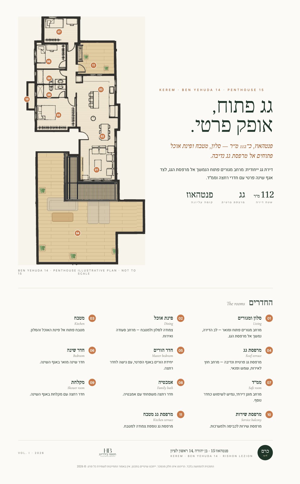 תוכנית פנטהאוז · בניין 14