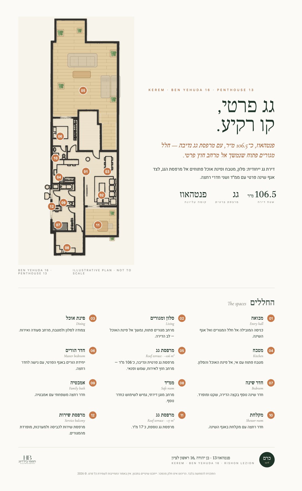 תוכנית פנטהאוז · בניין 16